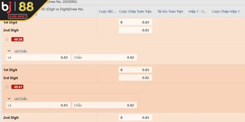Các phương pháp phân tích, dự đoán kết quả xổ số chuẩn