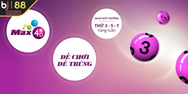 Max 4D cơ hội nhân đôi niềm vui, rinh tiền về túi tại Xổ số vietlott