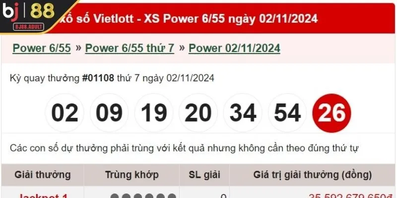 Sơ lược về cơn sốt Xổ số vietlott vì sao nên thử?